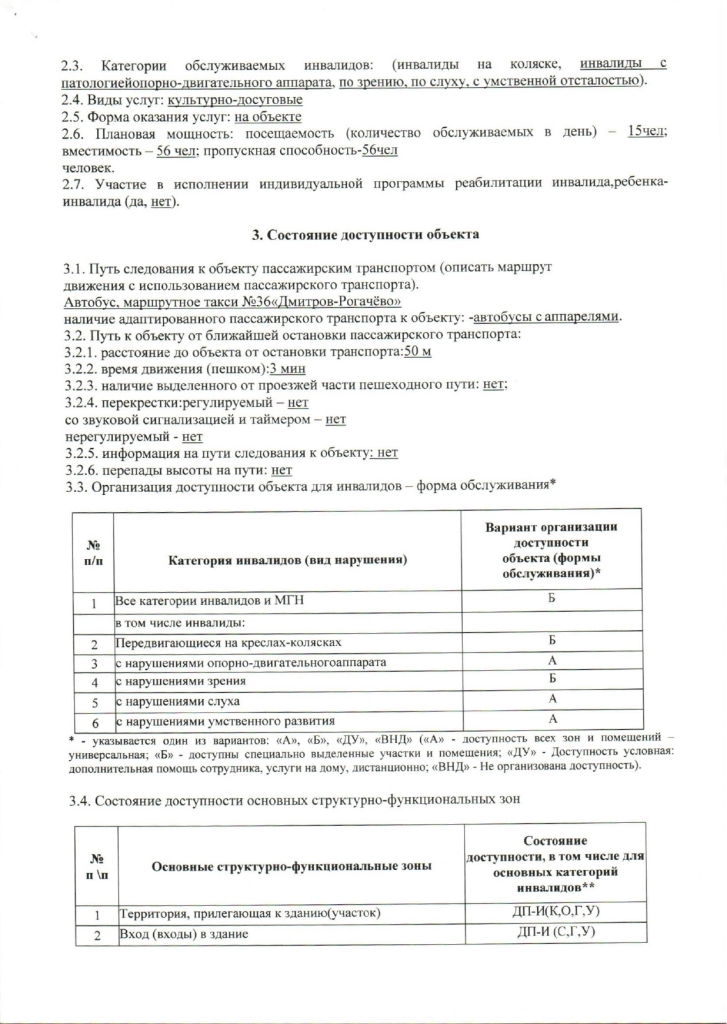 Паспорт доступности для инвалидов и других маломобильных групп населения объекта и предоставляемых на нем услуг (СДК Александровский)