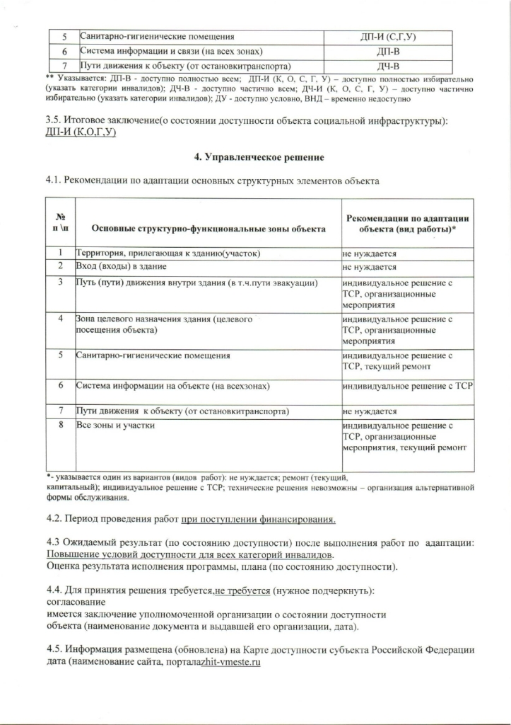 Паспорт доступности для инвалидов и других маломобильных групп населения объекта и предоставляемых на нем услуг (СДК Бунятинский)